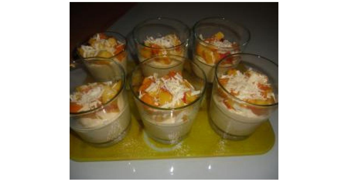 Früchtemousse mit weißer Schokolade von GretaX. Ein Thermomix® Rezept ...